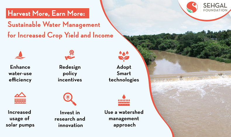 sustainable-water-management-for-increased-crop-yield-and-income