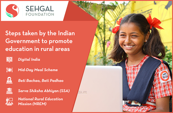 Steps taken by the government to promote education in rural areas