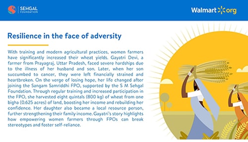 International Day of Rural Women