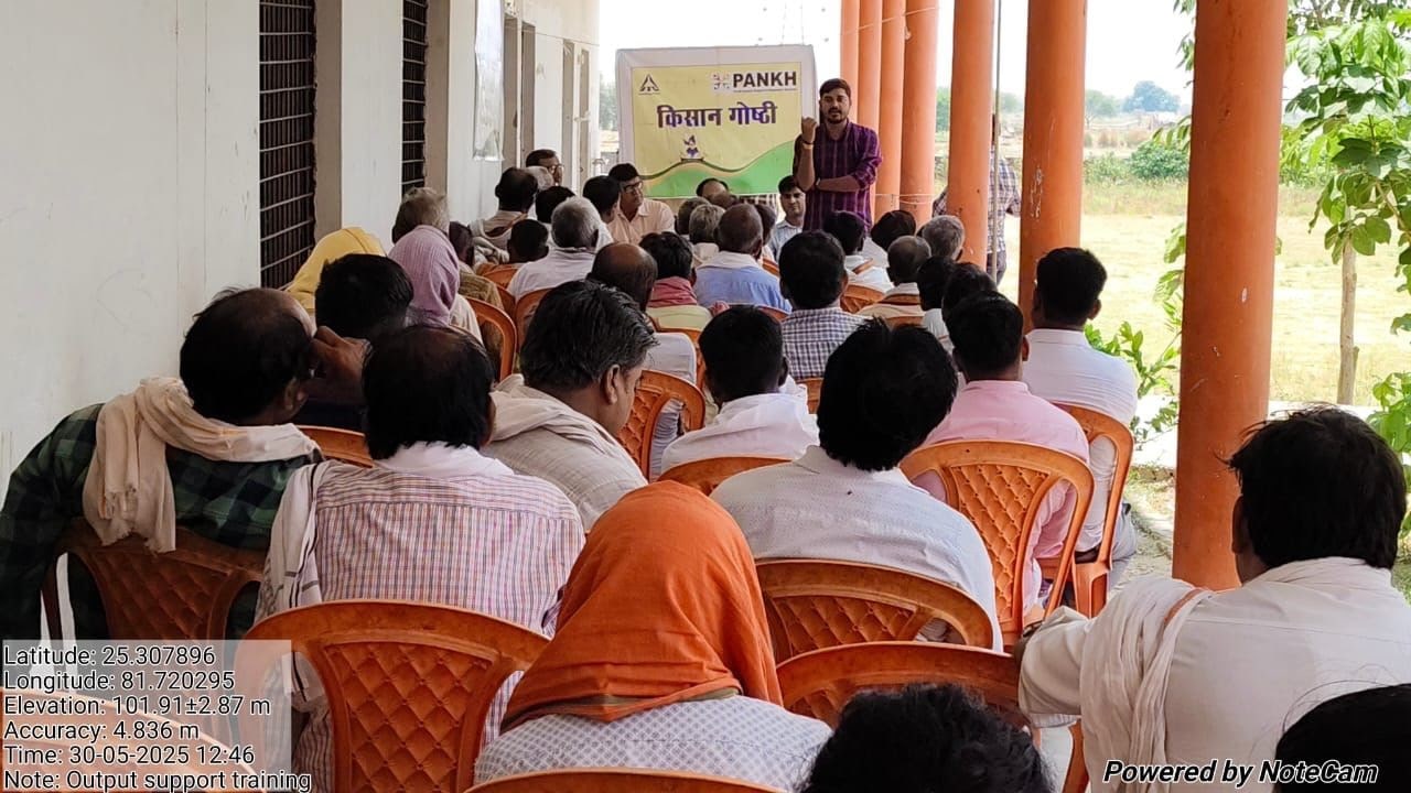 Prasara FPO Partners with ITC