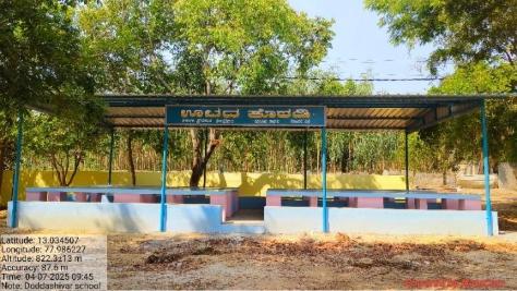 The Transformation of Doddashivara High School, Kolar District-1