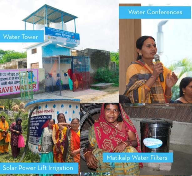 the opportunity scale impact through collaboration